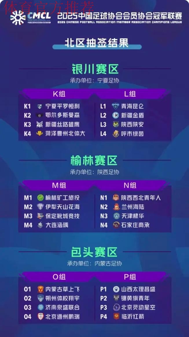 中拉体育2021中冠联赛总决赛抽签分组公布